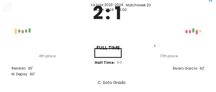 Atletico Madrid - Rayo Vallecano 1 featured image 36543