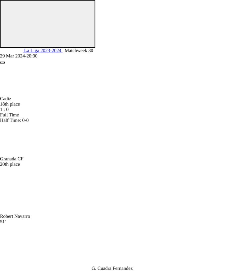 Cadiz - Granada CF 2 featured image 36614