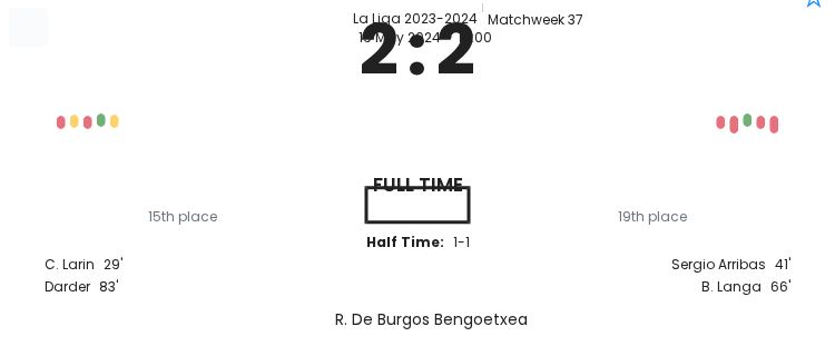 Mallorca - Almeria 1 featured image 36695