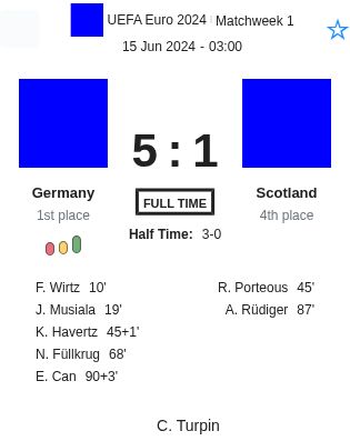 featured image 51961