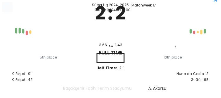 Istanbul Basaksehir - Kasimpasa 5 featured image 55064