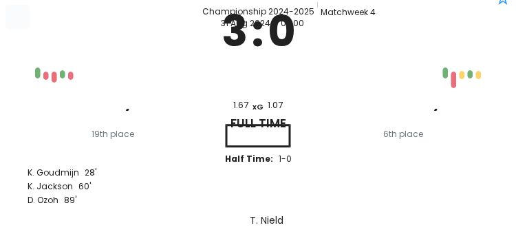 featured image 58347