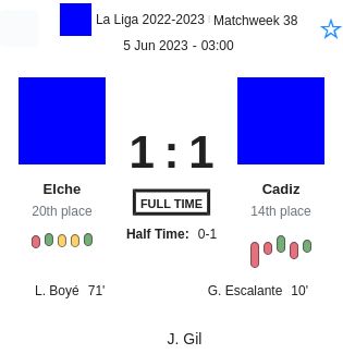 Elche - Cadiz 2 featured image 66255