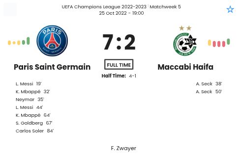 Paris Saint Germain - Maccabi Haifa 3 featured image 67647