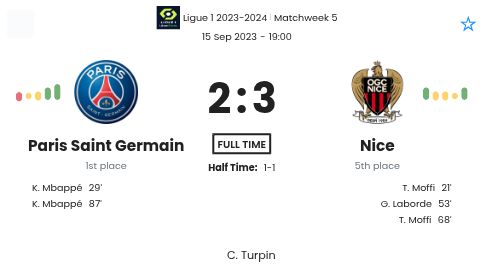 Paris Saint Germain - Nice 2 featured image 73268