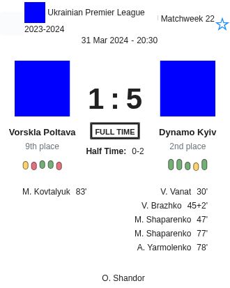 featured image 152239