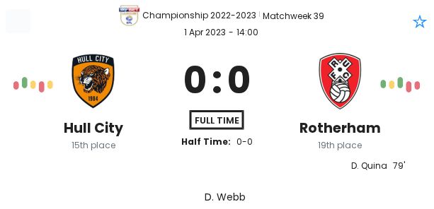 Hull City - Rotherham ?:? - 2023-04-01 1 featured image 159819