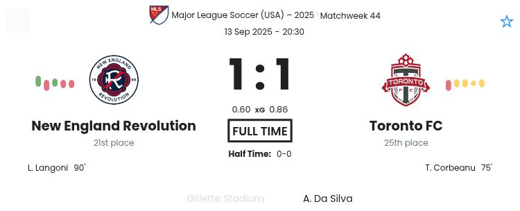 featured image 184394