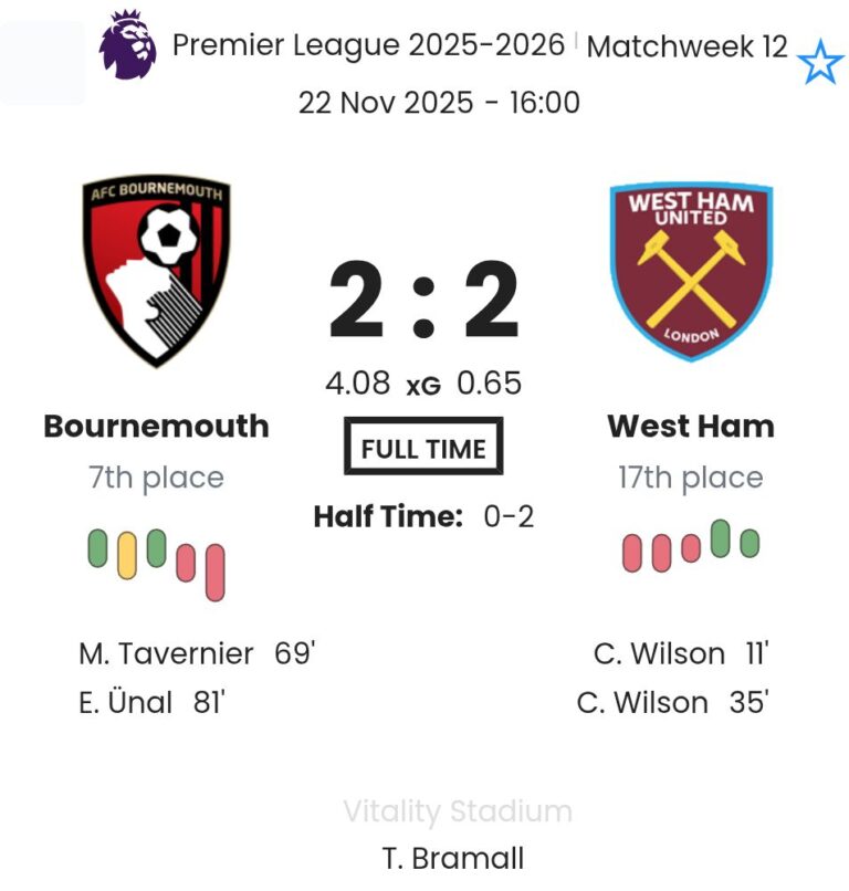 featured image 188809