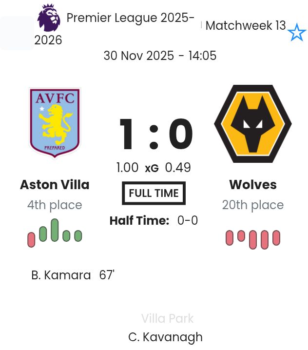 featured image 188825