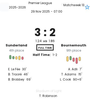 featured image 188826