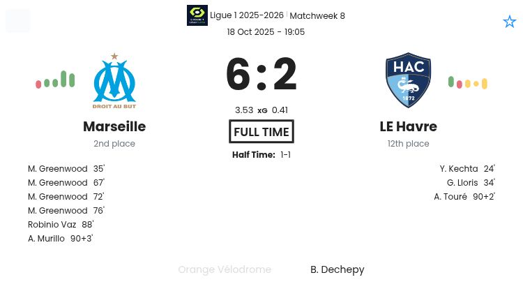 featured image 189750