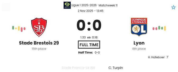 featured image 189782