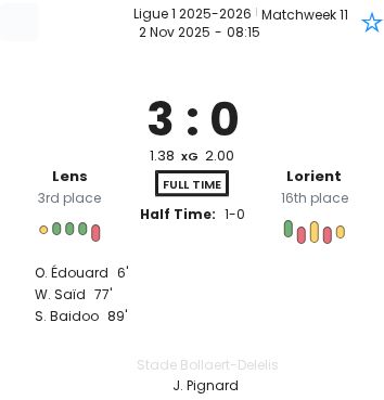 featured image 189784