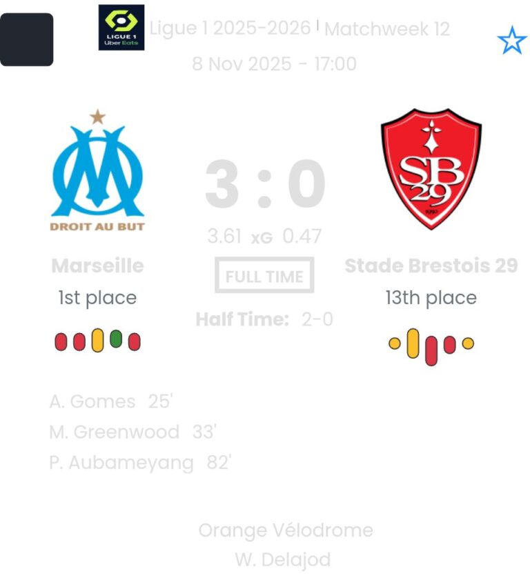 featured image 189787