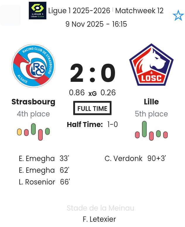 Strasbourg - Lille ?:? - 2025-11-09 9 featured image 189789