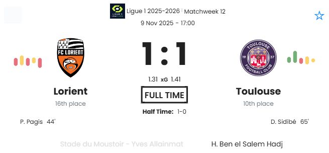Lorient - Toulouse ?:? - 2025-11-09 8 featured image 189790