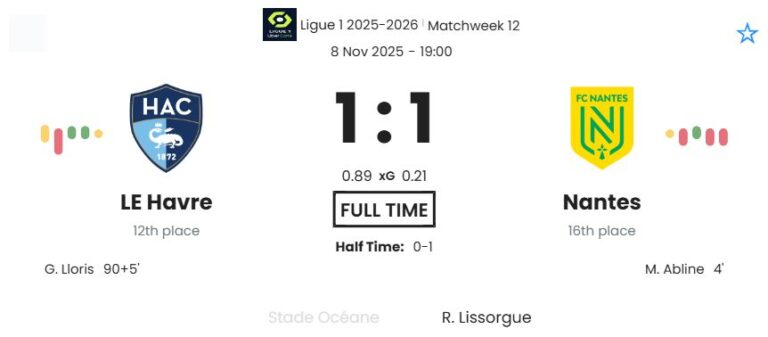 LE Havre - Nantes ?:? - 2025-11-08 7 featured image 189791