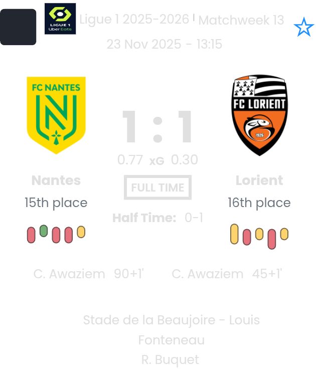 Nantes - Lorient ?:? - 2025-11-23 3 featured image 189795