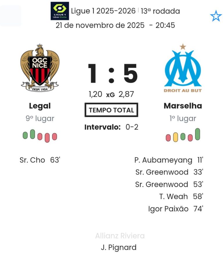 Nice - Marseille ?:? - 2025-11-21 2 featured image 189796