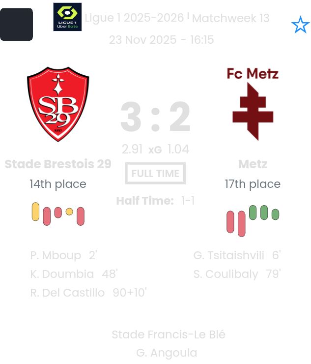 featured image 189800