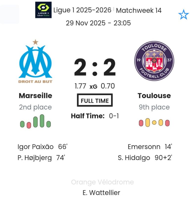 featured image 189805