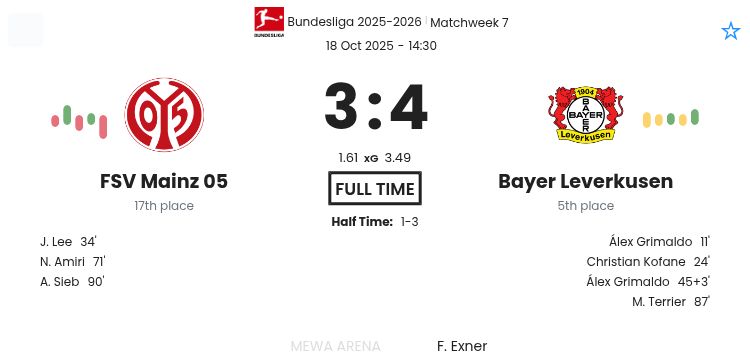 featured image 190163