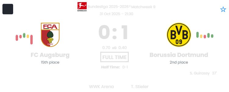 FC Augsburg - Borussia Dortmund ?:? - 2025-10-31 1 featured image 190181