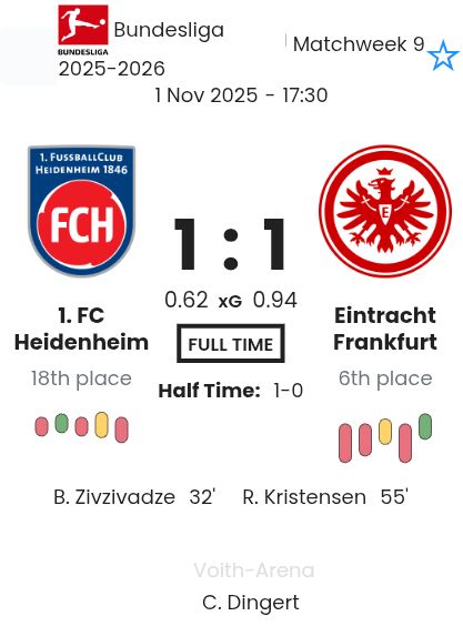 featured image 190183