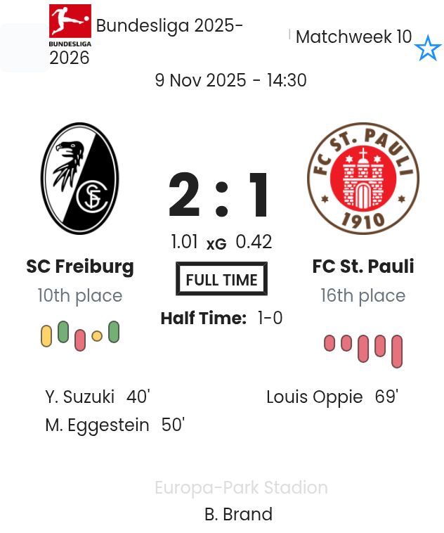 featured image 190187