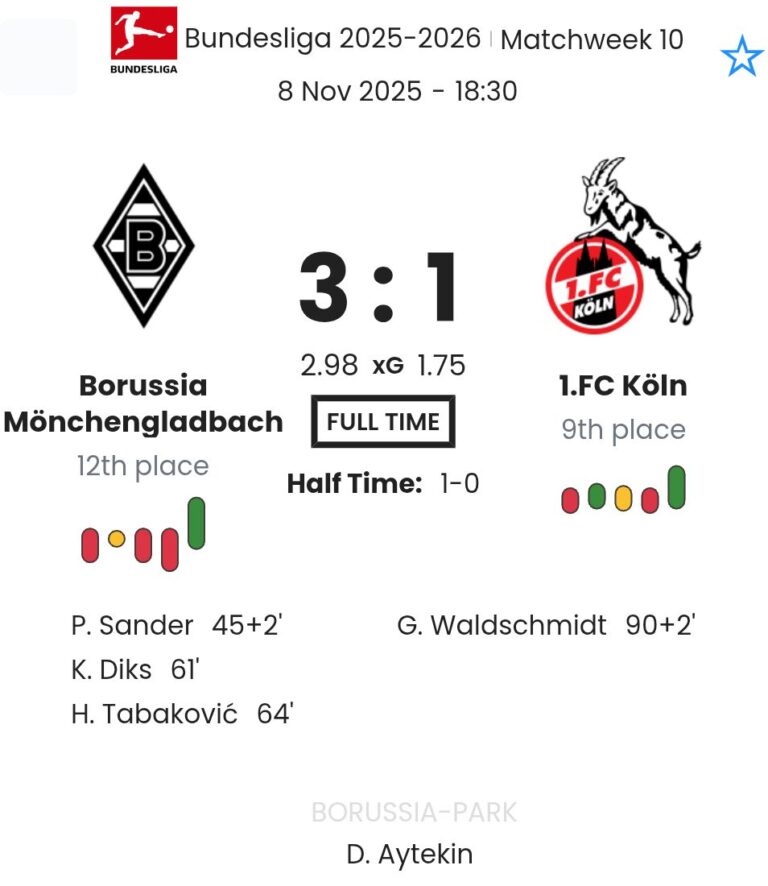 featured image 190189