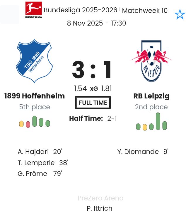 featured image 190190