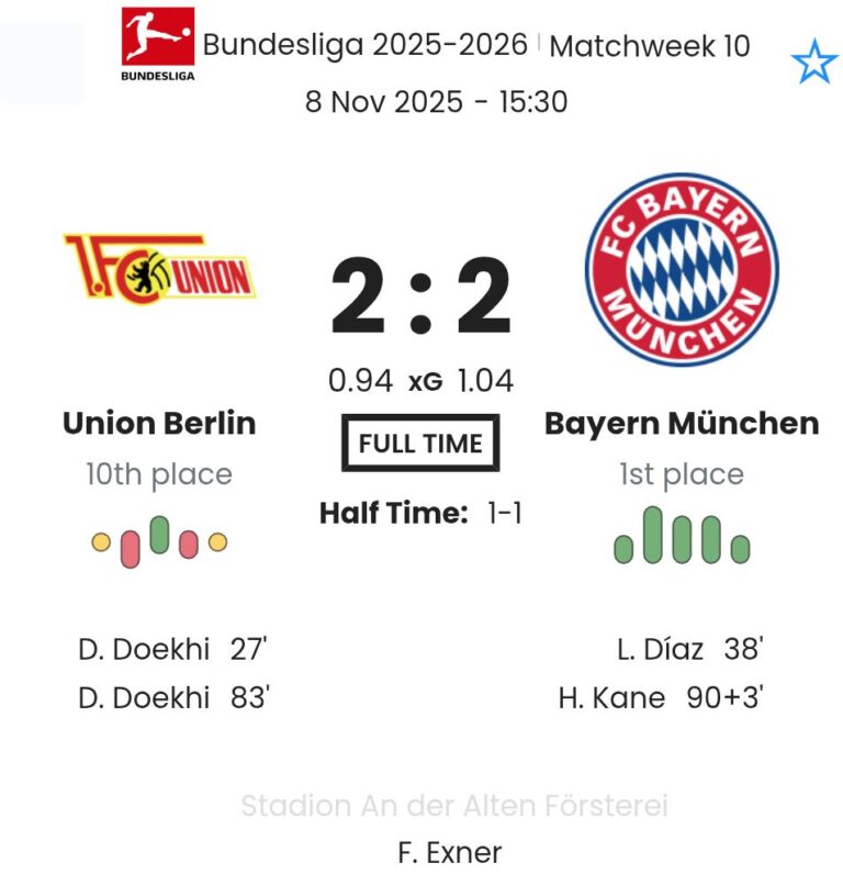 featured image 190195