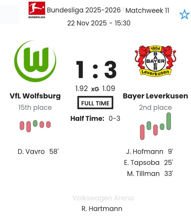 featured image 190197