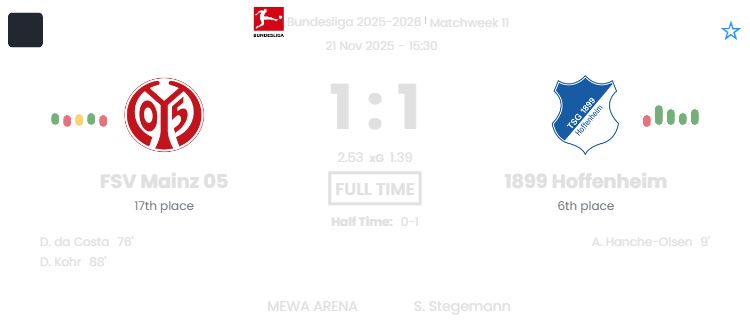 featured image 190198