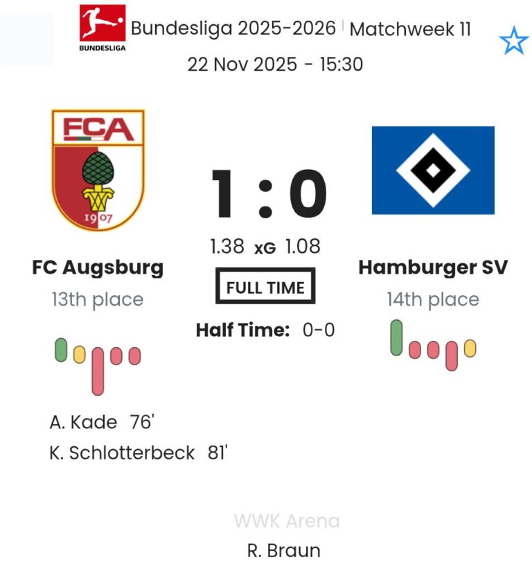 featured image 190200