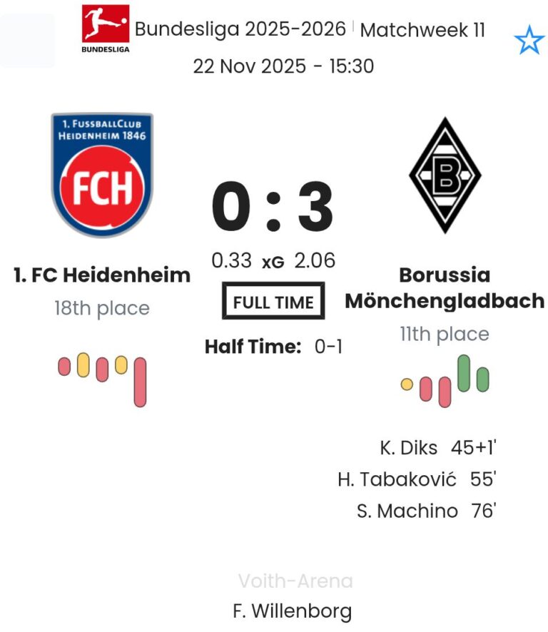 featured image 190202