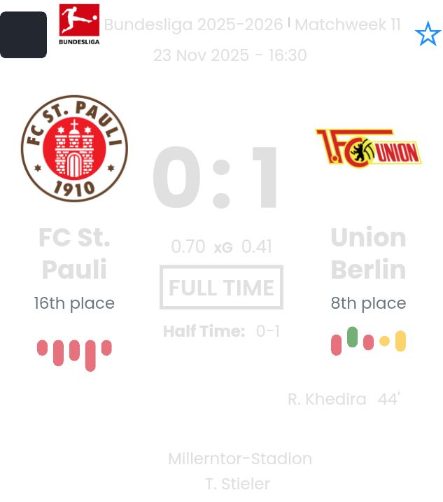 featured image 190203