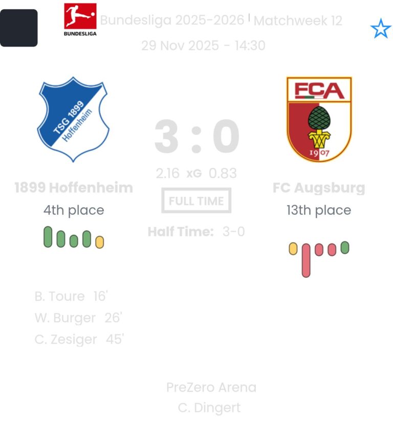 featured image 190209