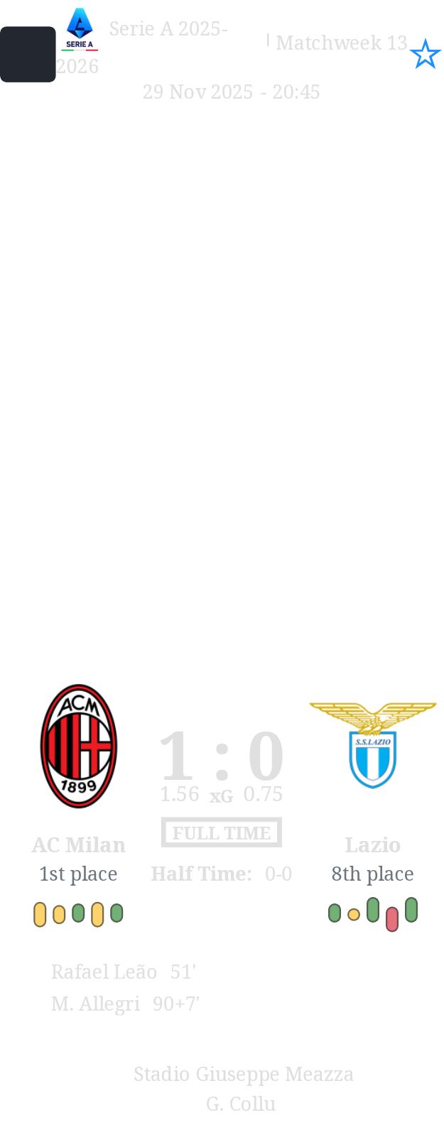 featured image 190538