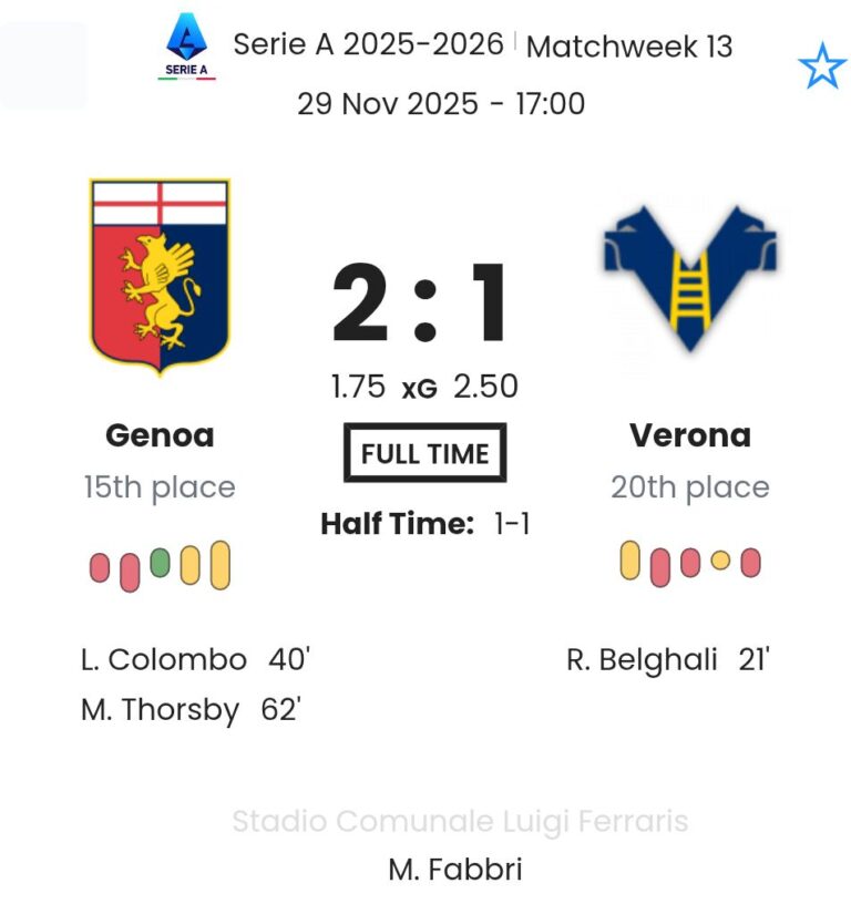 featured image 190539