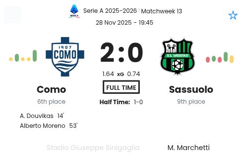 featured image 190547