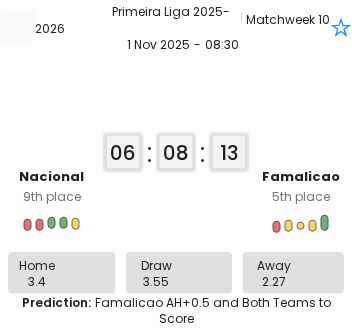 Nacional - Famalicao ?:? - 2025-11-01 7 featured image 191025