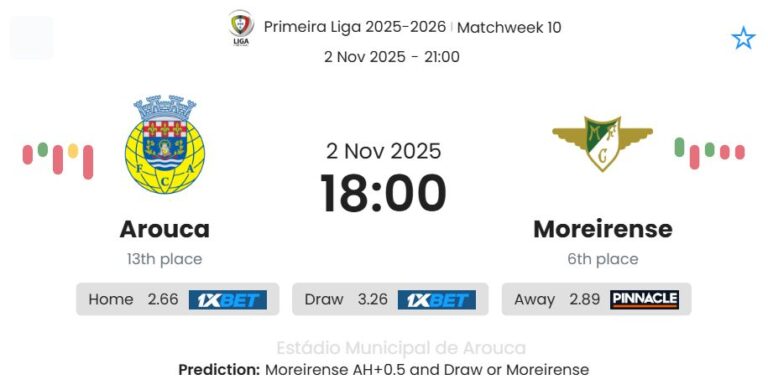 Arouca - Moreirense ?:? - 2025-11-02 4 featured image 191028