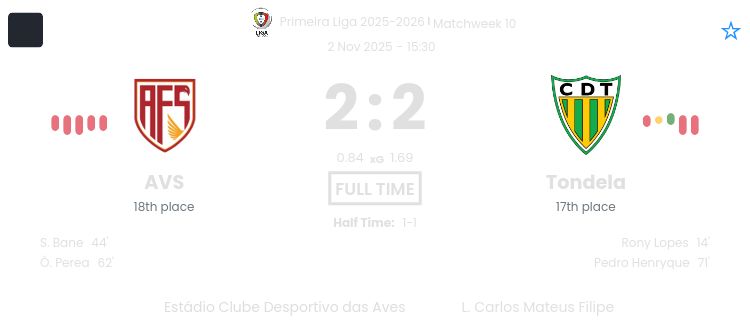 AVS - Tondela ?:? - 2025-11-02 1 featured image 191031