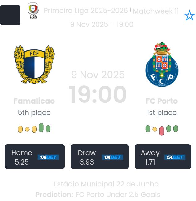 Famalicao - FC Porto ?:? - 2025-11-09 5 featured image 191037
