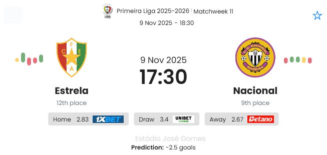 Estrela - Nacional ?:? - 2025-11-09 3 featured image 191039