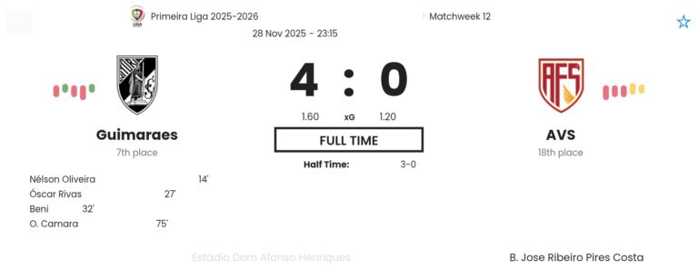 Guimaraes - AVS ?:? - 2025-11-28 9 featured image 191043