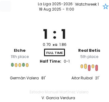 featured image 191280