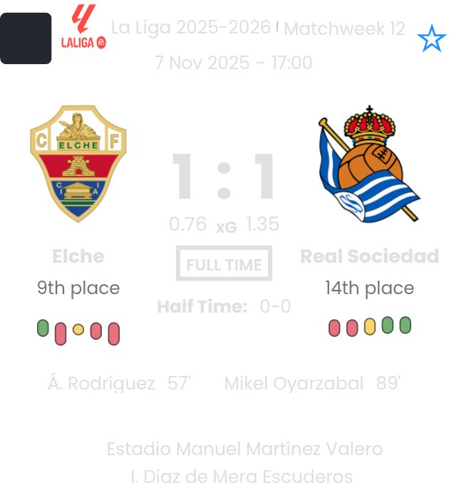 featured image 191392